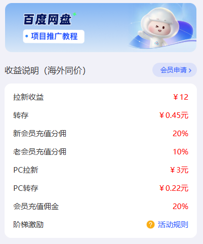 百度网盘推广后台的收益说明页面，列出拉新收益、转存收益、会员充值分佣等各项单价